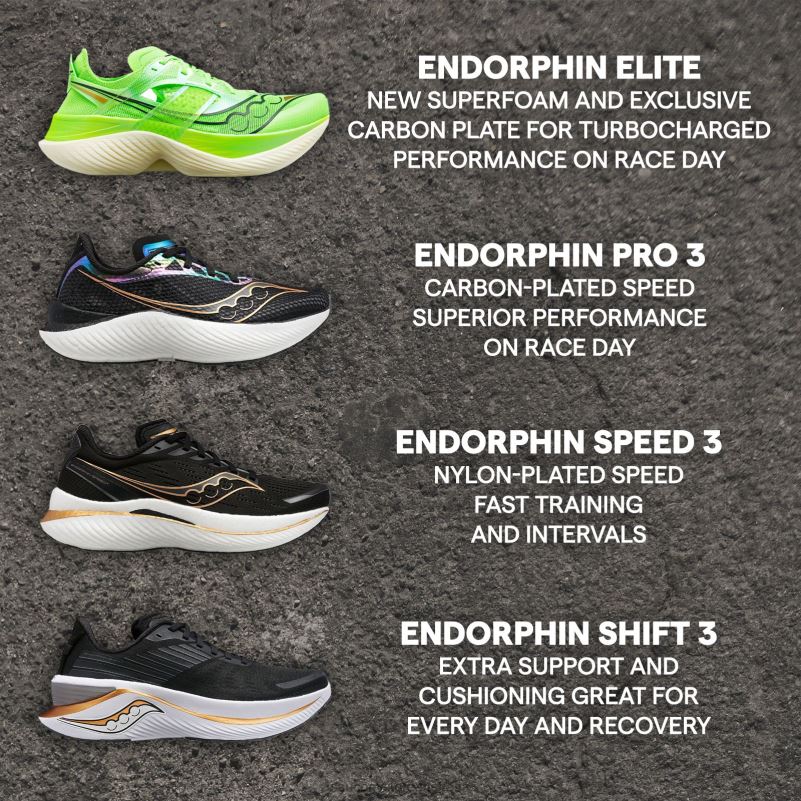 Saucony Women Endorphin Pro 3 8460X551 Prospect Quartz